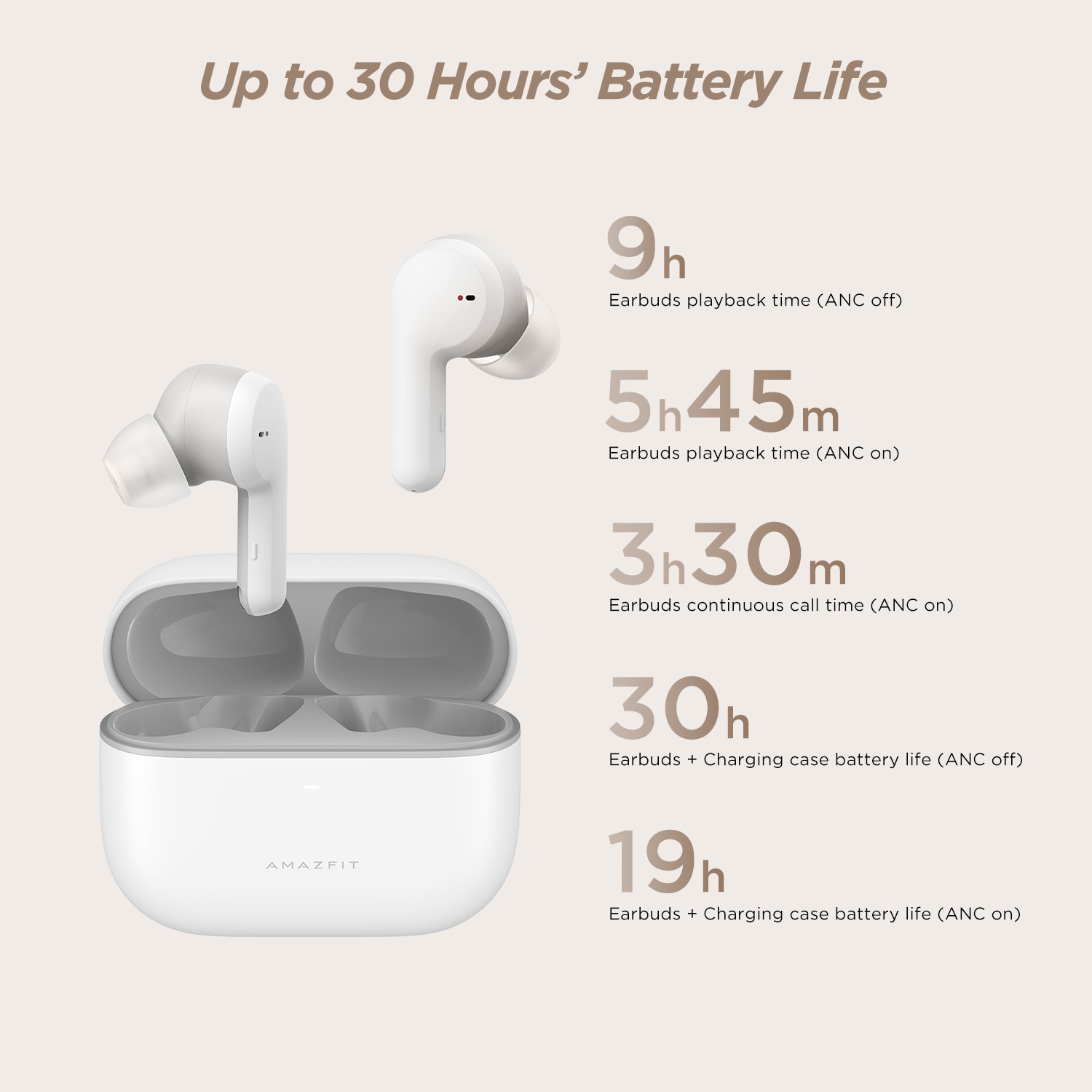 Global Version Amazfit PowerBuds Pro