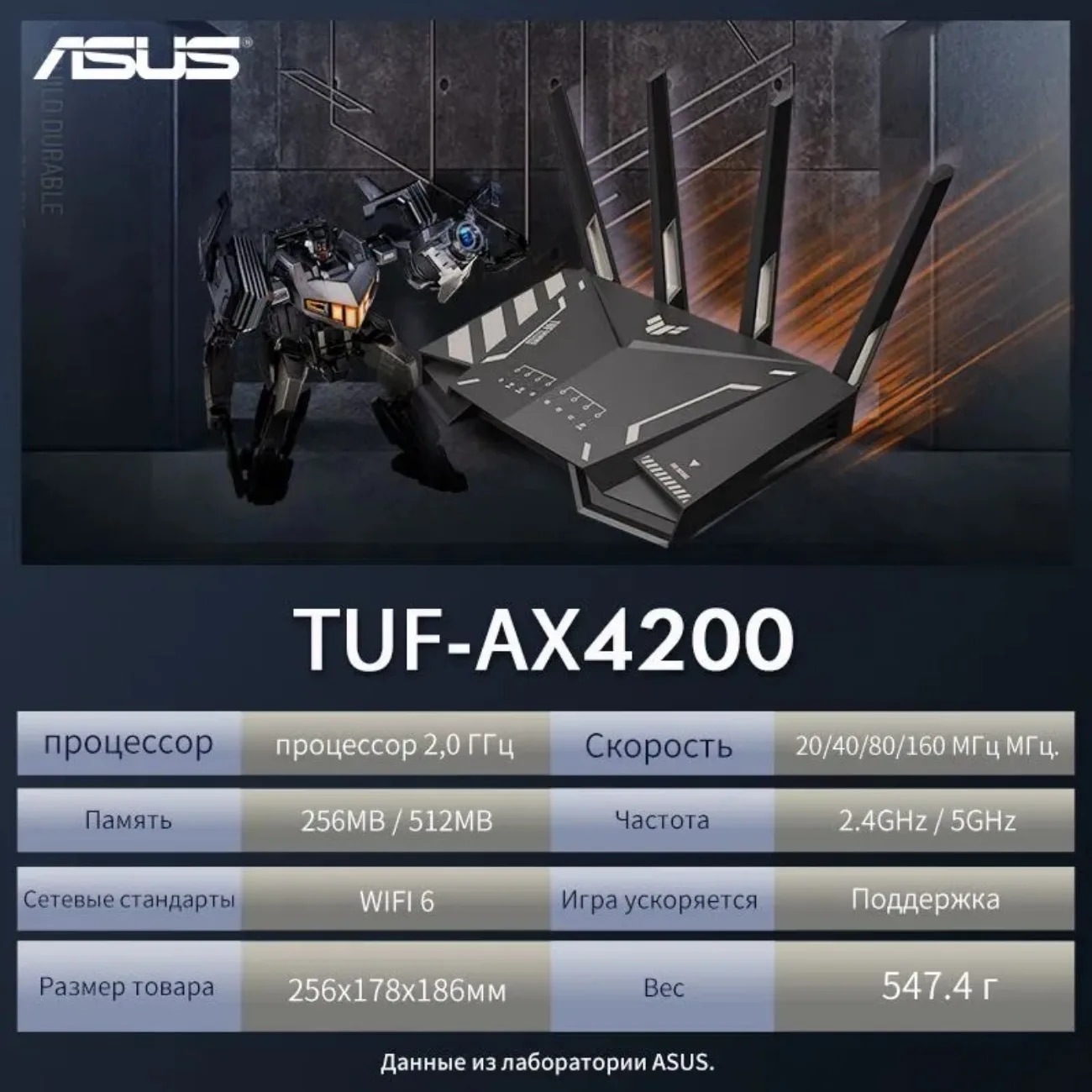 ASUS TUF AX4200q Pro Wireless
