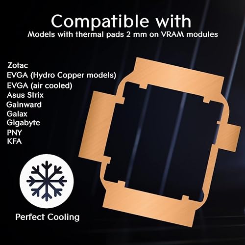 Placa de cobre GPU de