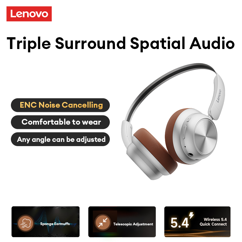 Choice New Lenovo Th66 Wireless