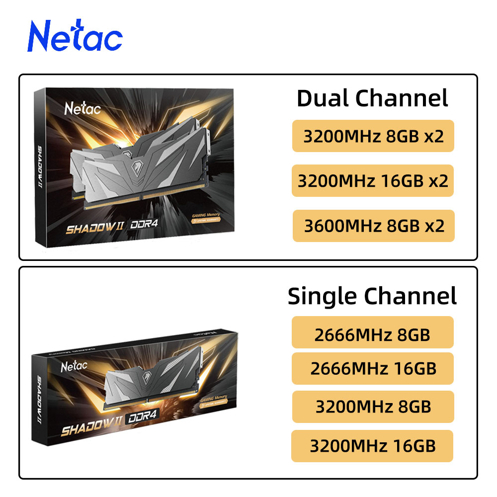 Netac DDR4: Una actualización de RAM confiable y con buen diseño