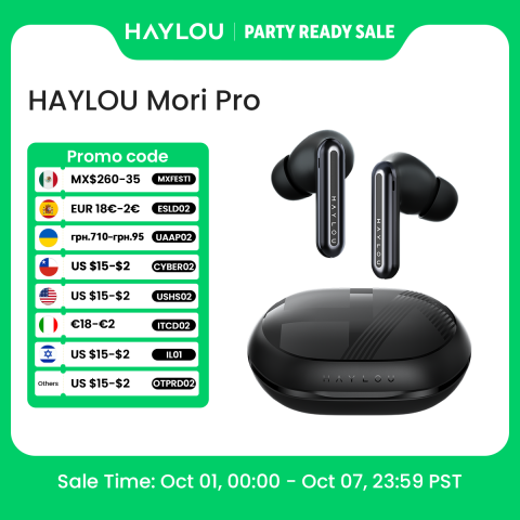 Análisis de los HAYLOU Mori Pro: Silencio y autonomía